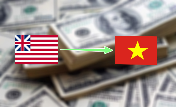 Gửi tiền từ Mỹ về Việt Nam qua thẻ Visa quốc tế