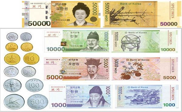 Các mệnh giá đồng Won Hàn Quốc